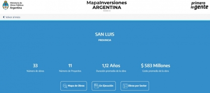2022 cerró con 260 obras públicas en marcha en la Provincia