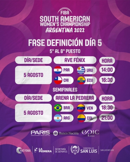 Este viernes se juegan las semifinales del Sudamericano de Básquet Femenino