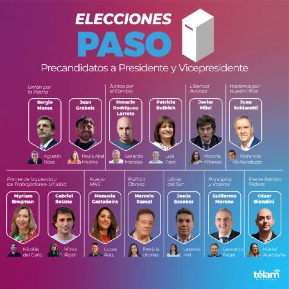 Habrá 13 fórmulas para la Presidencia de la Nación